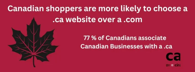 Canadian Business Shoppers
